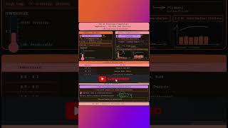 Gen AI Interview #12: Temperature - The Dial That Controls LLM Creativity vs Precision 2026!