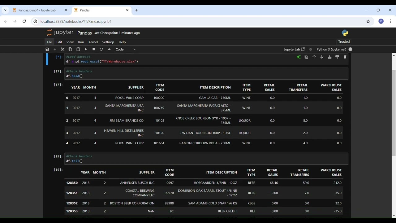 Supply Chain Analysis with Python 04 Pandas