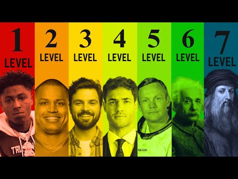 The 7 Levels of Intelligence