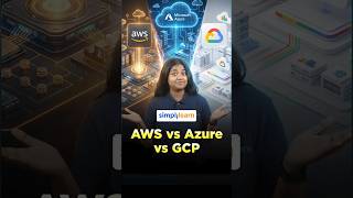 AWS vs Azure vs Google Cloud Platform | AWS vs Azure vs GCP: Which Is Best? | #Shorts | #Simplilearn