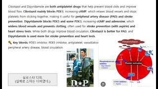 Cilostazol,  PDE3 inhibitor,  antiplatelet, vasodilation, stroke prevention, dipyridamole,