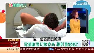 1116 輻射心驚驚 造影檢查愈做愈傷身 第119集 2 │88健康有方│三立財經台CH88│主持人 張雅芳