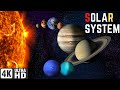 4k Video Ultra Hd Solar System Space Travel In Sun Moon And Mars Earth
