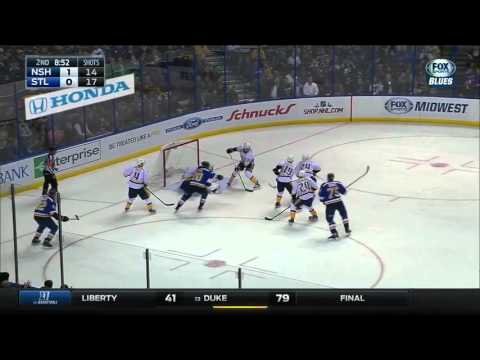 Predators @ Blues Highlights 12/17/15