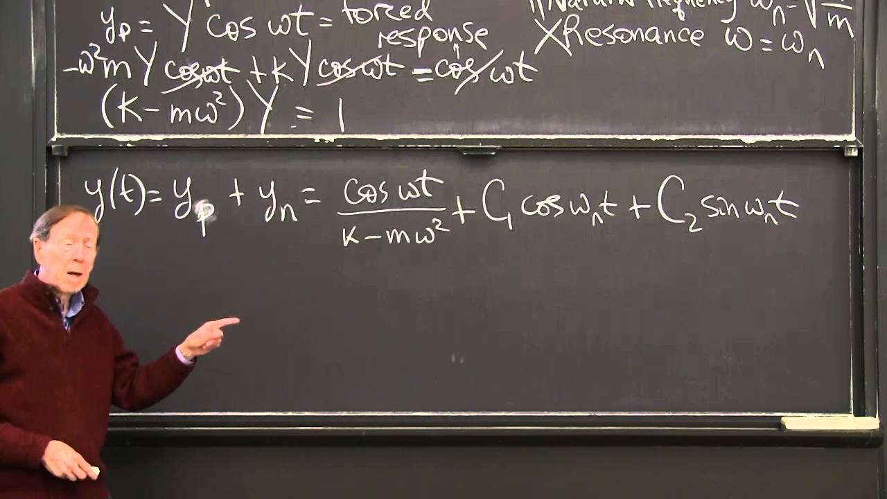 Forced Harmonic Motion
