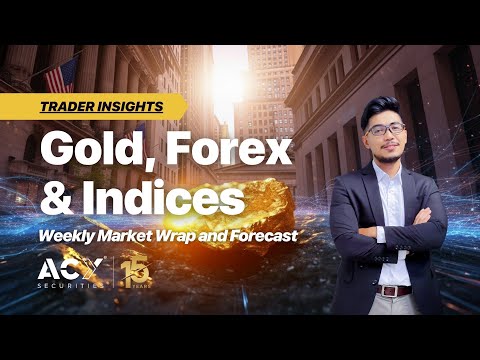 Youtube preview