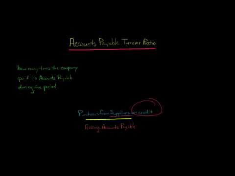 Accounts Payable Turnover Ratio