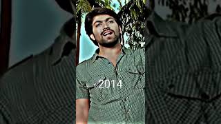 Rocy bhai | Rocking star yash | #shorts #viral #youtubeshorts #kgf