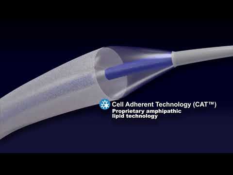 SELUTION SLR Breakthrough Technology