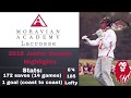 2018 Spring Highlights 