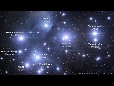 What do the stars in Matariki mean?