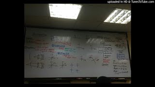 19) Dr. wael salah Errors Of Refraction 4