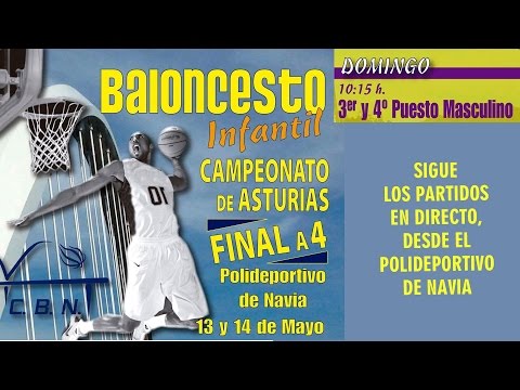 F4 Infantil Masculino - 3 y 4 puesto : Loyola - San Fernando