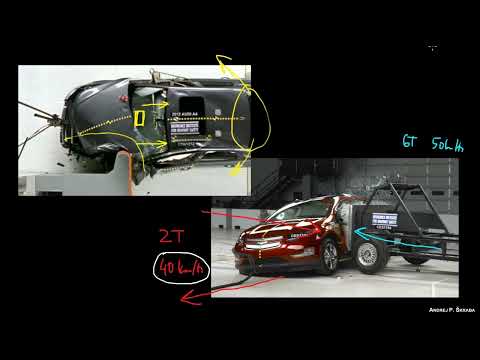 ¿Qué es un Vector?