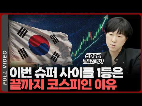 미국 채권 시장의 불확실성과 투자 전략