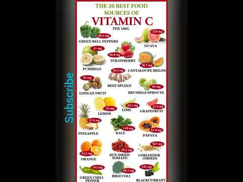 Best foods for vitamin C|Vitamin C foods|Super foods for vitamin C