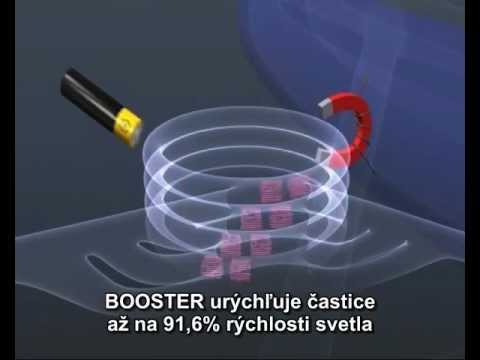 Urýchľovače v CERN-e (SK titulky)
