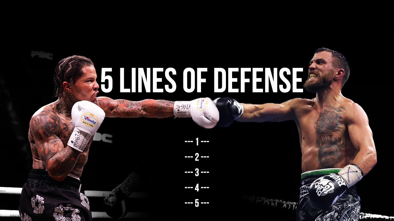 Understand the most COMPLETE DEFENSE Breakdown