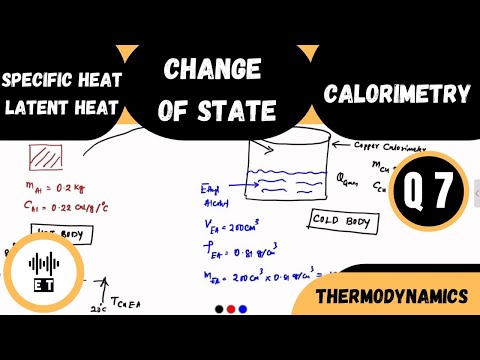Heat Basic Concepts Thermodynamics