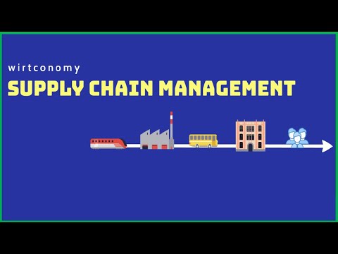 Supply Chain Management einfach erklärt | Ablauf und Strategien | wirtconomy