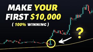 I Found The Best Scalping Strategy For Natural Gas ( Insanely Profitable ! )