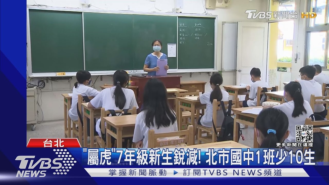 「屬虎」7年級新生銳減! 北市國中1班少10生