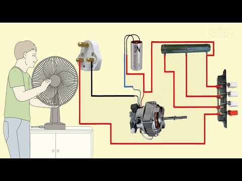 inverter wiring connection
