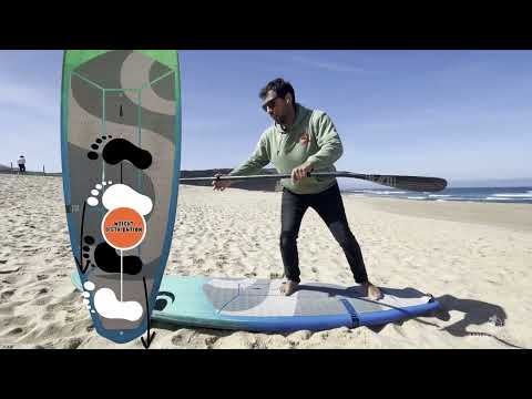 How To SUP Surf: SUP Surfing Stances Explained!