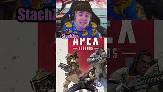 Le meilleur classement