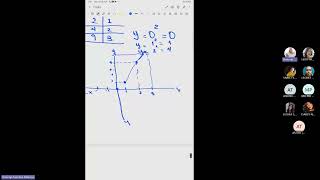 Tarea 4  estructura del cuestionario de  la Tarea 4 y explicación de ejemplos  20241123 084040 Graba