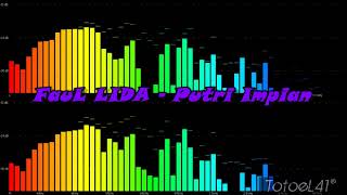 Download lagu Faul LIDA Putri Impian mp3 Download lagu Faul LIDA Putri Impian mp3