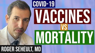 Coronavirus Vaccines vs. NON COVID-19 related deaths (New Data)