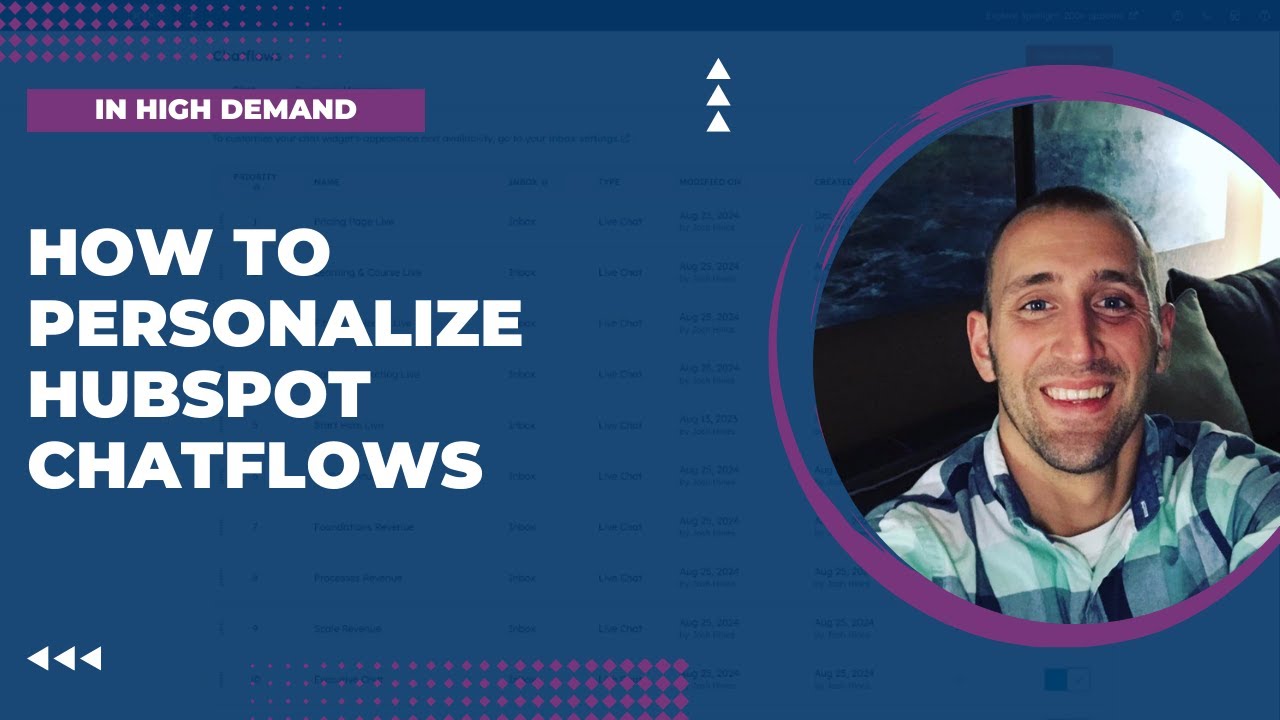 How To Personalize HubSpot Chatflows How To Personalize HubSpot Chatflows
