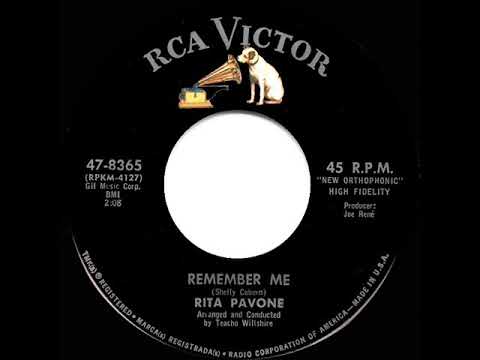 1964 HITS ARCHIVE: Remember Me - Rita Pavone