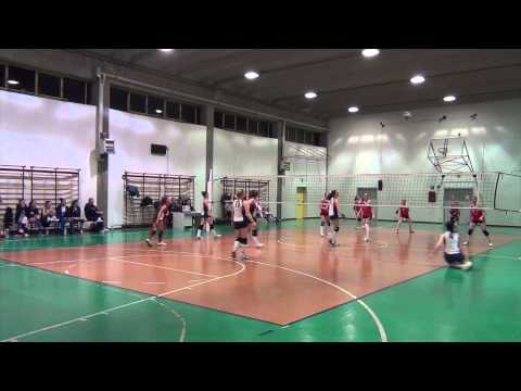 immagine di anteprima del video: III Div. Femminile - 12a Giornata 17-02-2015 - Curno2010Volley...