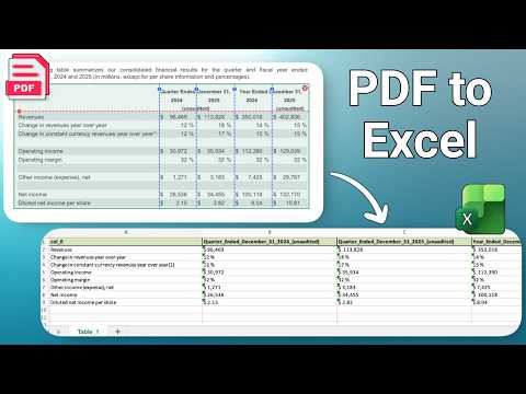 Data Extractio video preview