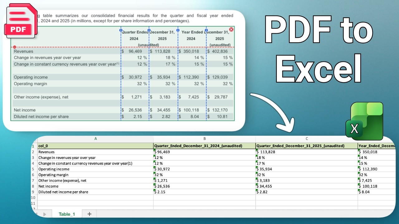 Data Extractio video preview