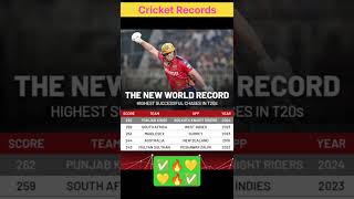 The New World Record || @Cricfast #worldrecord #Cricfast #cricketrecords #cricket #shorts #cric 