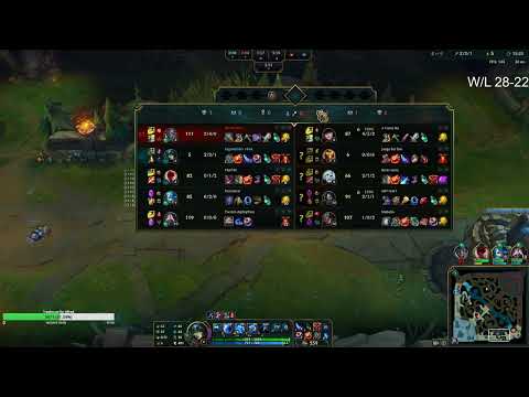 RATIRL - Another Day as a Botlaner ft Rekkles