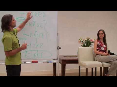 Self-Hatred and Emotional Blockages, The Reasons, What to Do? Spirits, I Don’t Believe God Exists