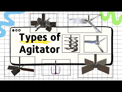 Types of Agitators | Propellers | Turbines | Radial and Axial flow impeller | PBT | Anchor | Helix .