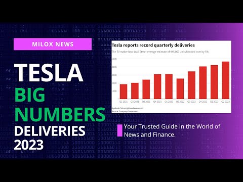 🚨 TESLA Q2 Delivery Numbers | INSANE 🤯