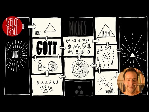 Johannes Prolog | Joh 1,1-18 | Sketch-Bibel #39