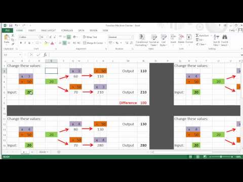 Maths rotw 81 - Lesson: Function Machines