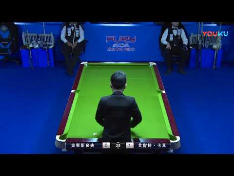 Eklent Kaci (ALB) VS Cadet David Christopher (MAD) - 2018 World Chinese 8 Ball Masters Grand Final