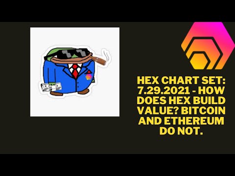 HEX CHART SET: 7.29.2021 - HOW DOES HEX BUILD VALUE? BITCOIN AND ETHEREUM DO NOT.