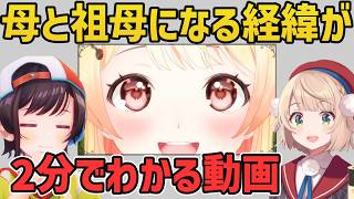 2分でわかる 大空スバルが奏の母になり しぐれういが祖母になるまでの経緯【ホロライブ切り抜き/しぐれうい/大空スバル/音乃瀬奏】