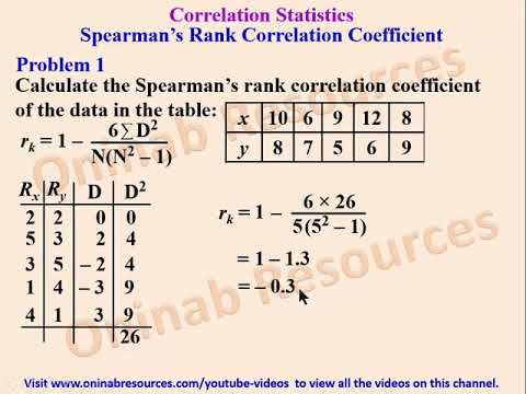 Correlation Statistics 1: Spearman's Rank Correlation Coefficient(Untied Ranks)