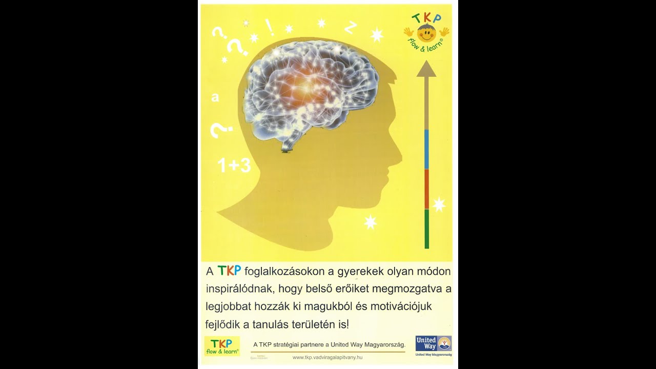Tanulást Könnyítő Program 2021.