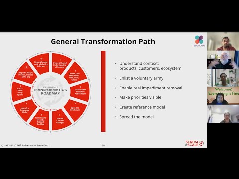 Intro to  the scrum@scale framework